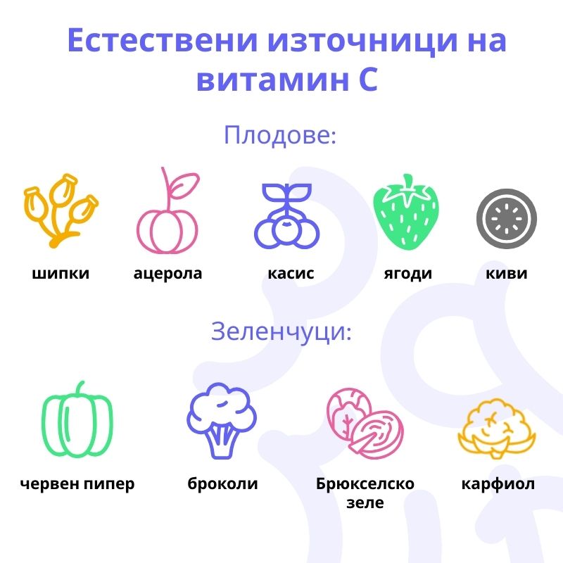 (Bulharština) Přírodní zdroje…